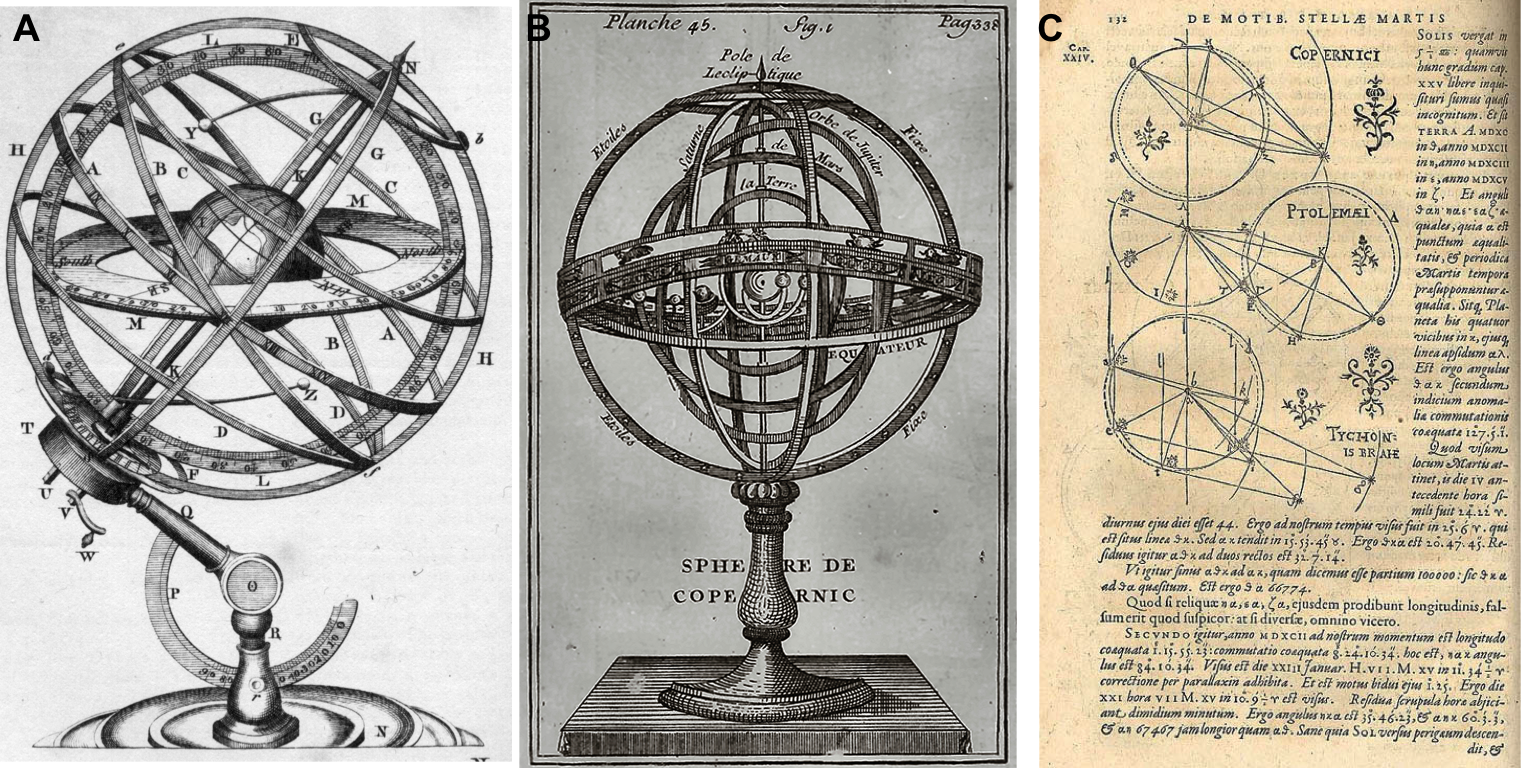 Orrery, planets and models. Physical models of planetary motion, either geocentric (Armillary sphere from Plate LXXVII in Encyclopedia Britannica, 1771) or heliocentric in panel B (Bion, 1751, catalogue Bnf) and some geometric representations by Johannes Kepler in panel C (in Astronomia Nova, 1609)